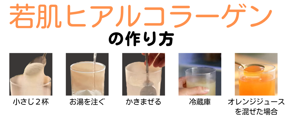 ヒアルコラーゲン日本コラーゲン