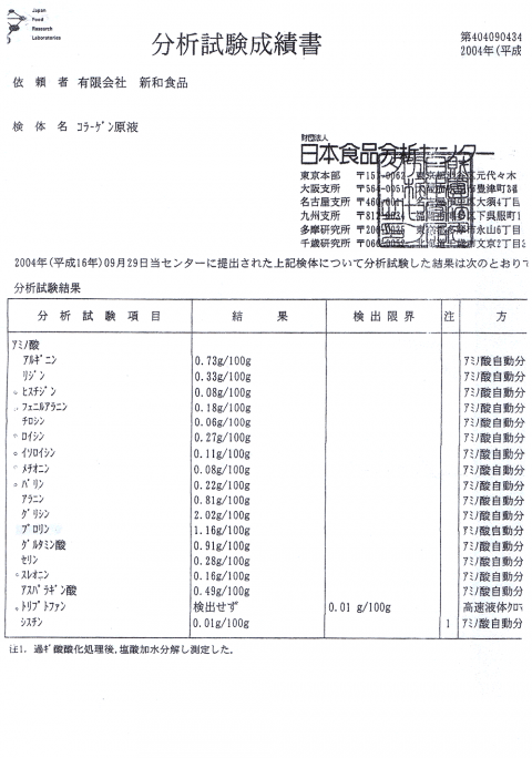 分析試験成績表